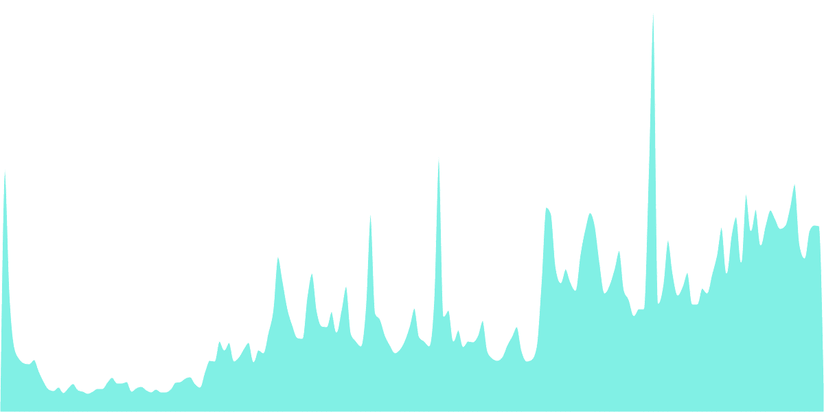 Velodrome Health (Redux)