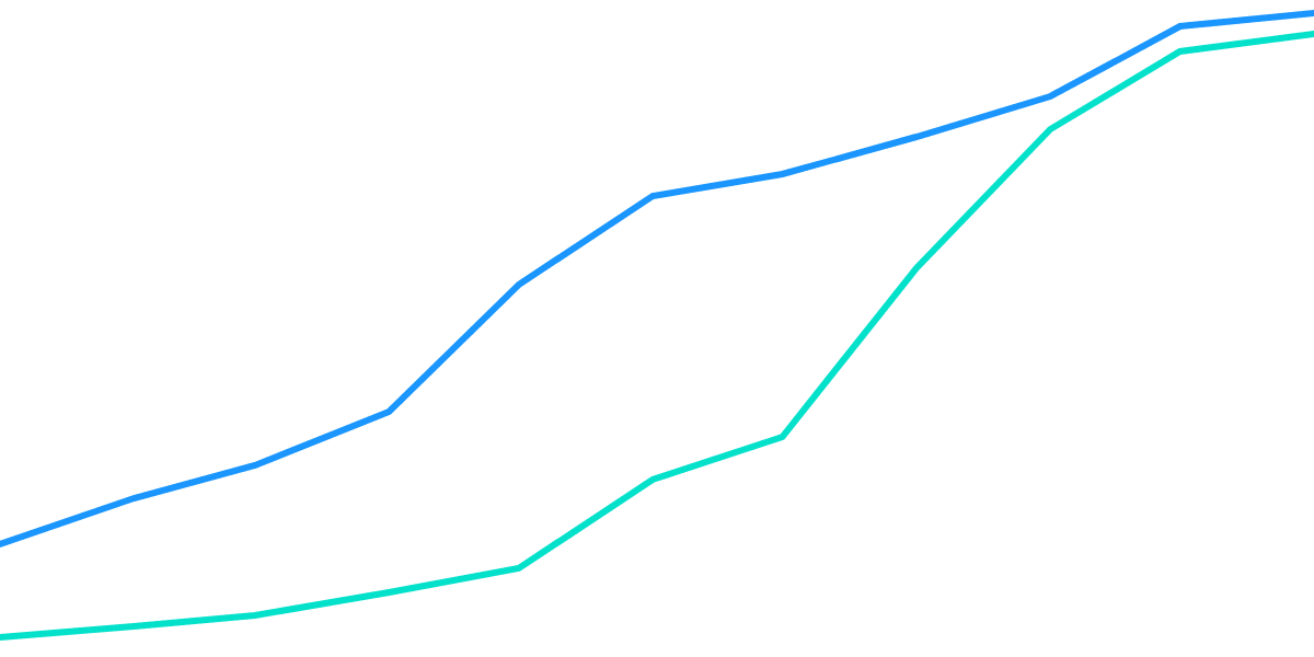 Mega Dashboard for Optimism Bears