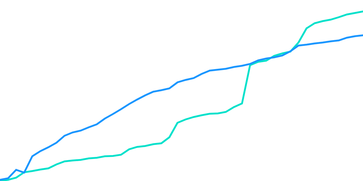 Optimism vs Hop Protocol