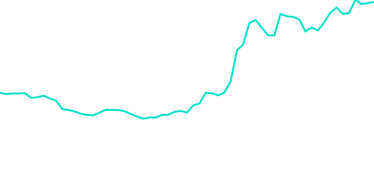 Sand Box vs Decentraland Which and Why?