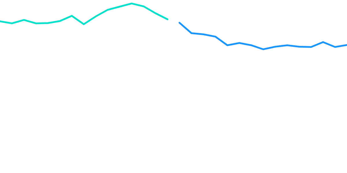 ETH Merge: Actually Good?