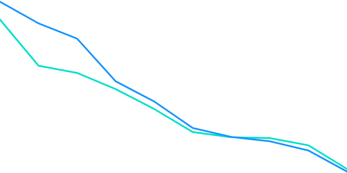 JOE Router swaps amount