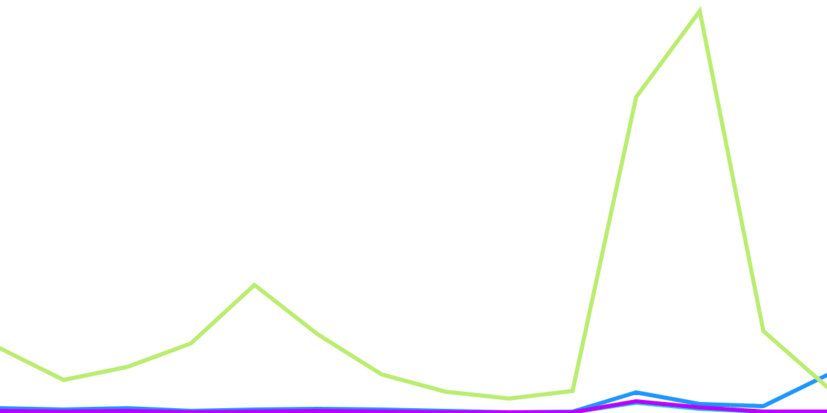 optimism NFT crossovers