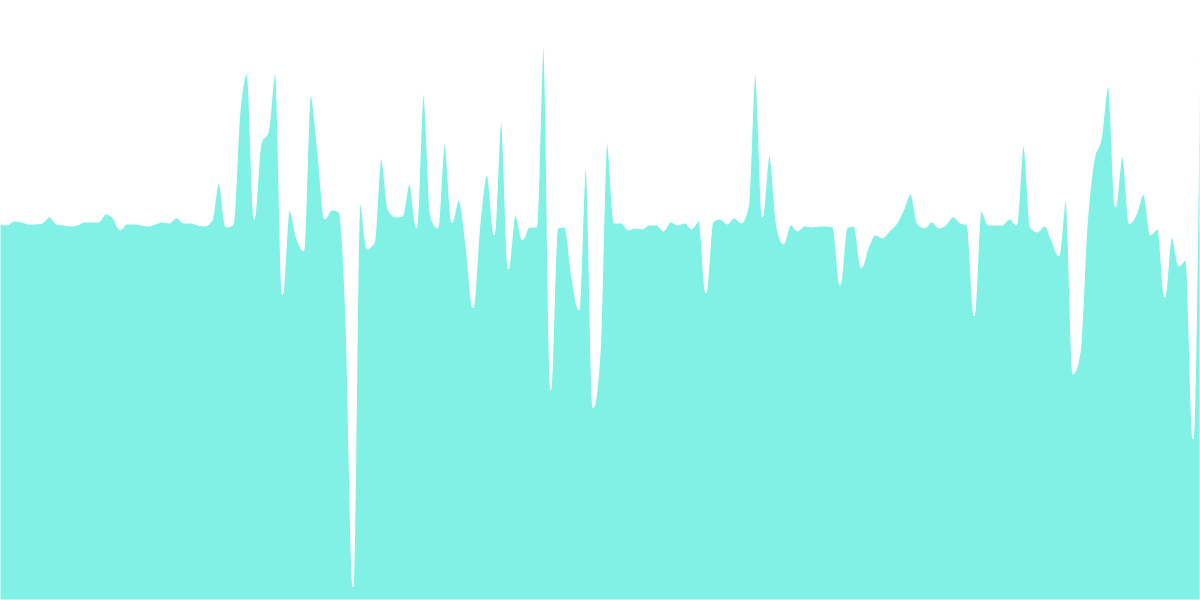 Ethereum - BendDAO Metrics