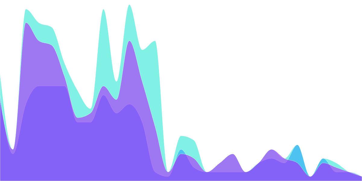 Open Analytics Bounty: Optimism (September 4)