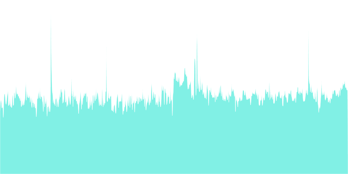 ETH Merge: Actually Good?