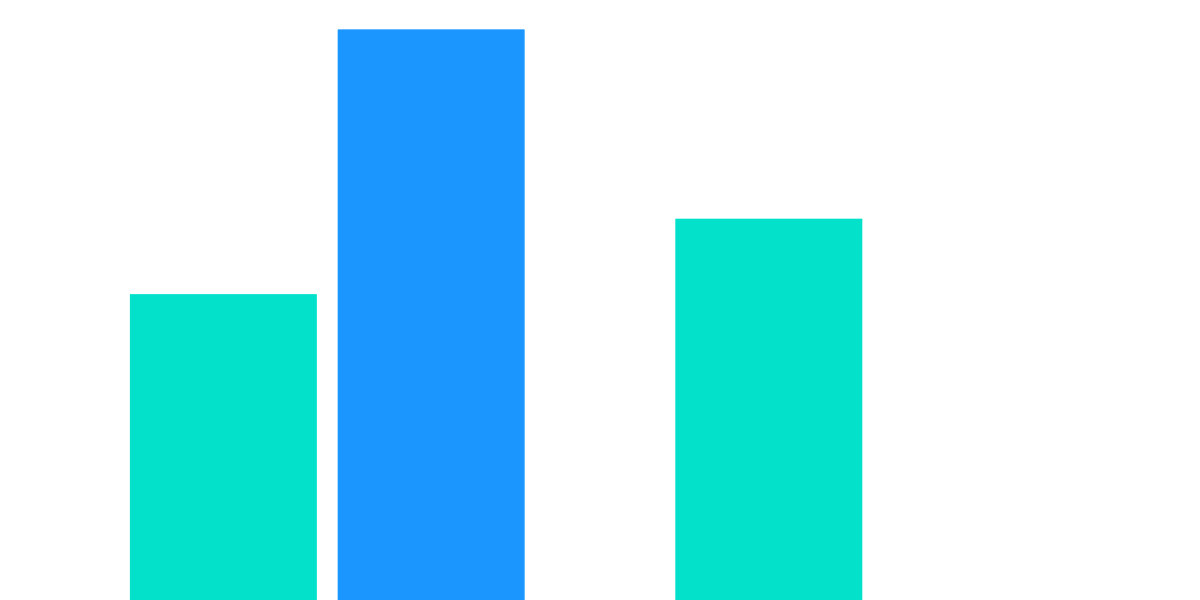 Inflows and Outflows