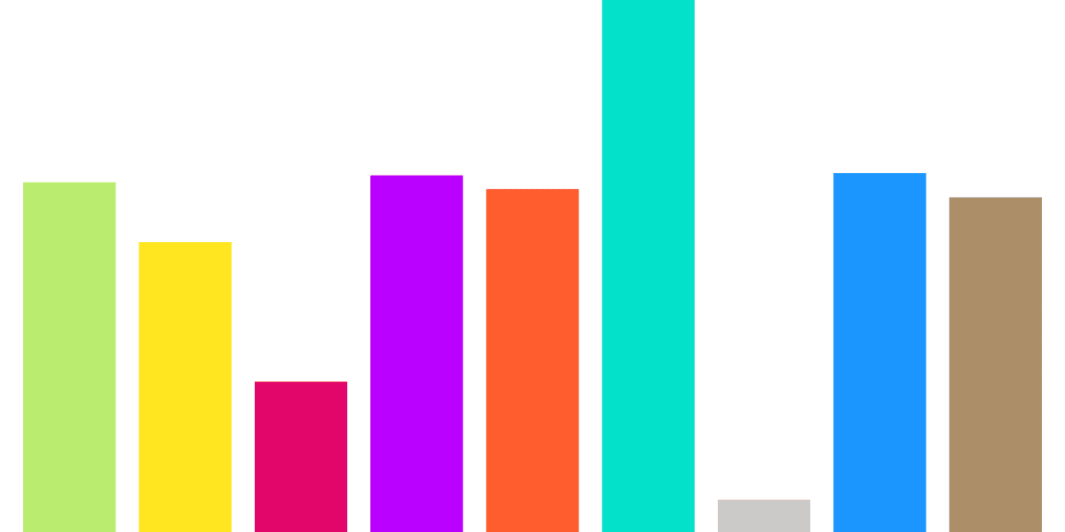 USDC Declining on Osmosis?