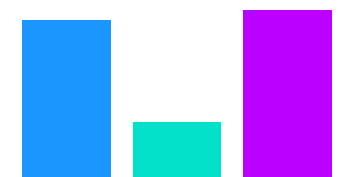 Flow NFT Comparison