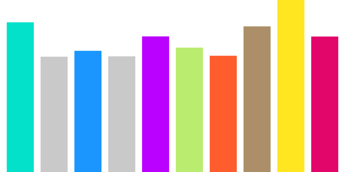 FLASH BOUNTY: FLOW NFT Floor Tracker