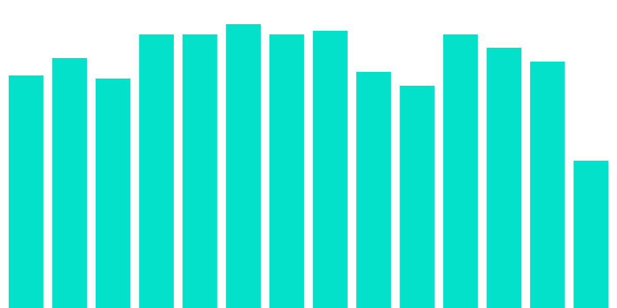 P2P Token Transfers on NEAR