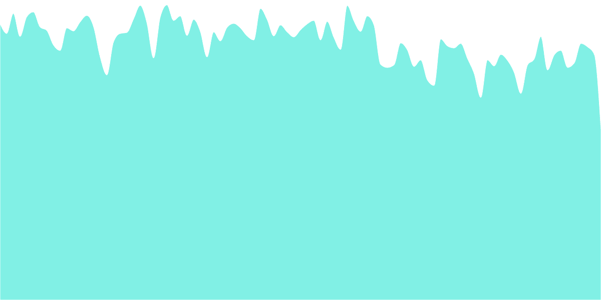 Open Analytics Bounty: ETH vs Solana