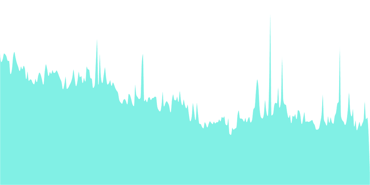 Open Analytics Bounty : ETH (October 9)