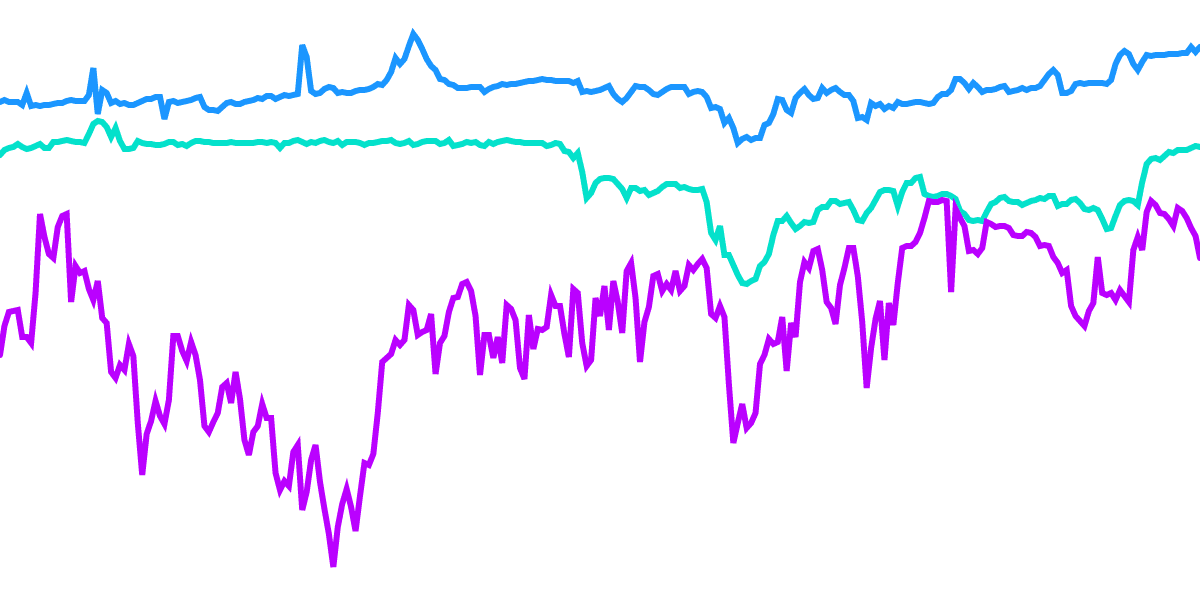 ETH Derivatives