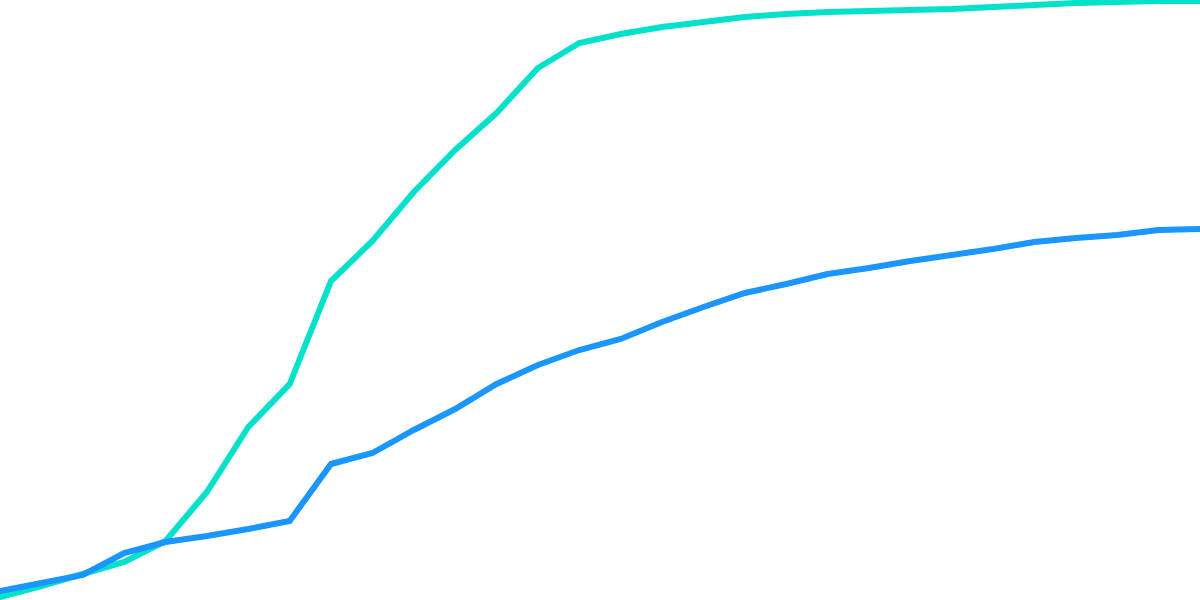 Solana NFT Aggregator