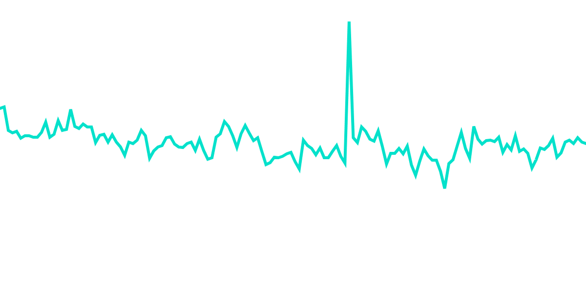 ETH Flash Bounty: What’s Next?