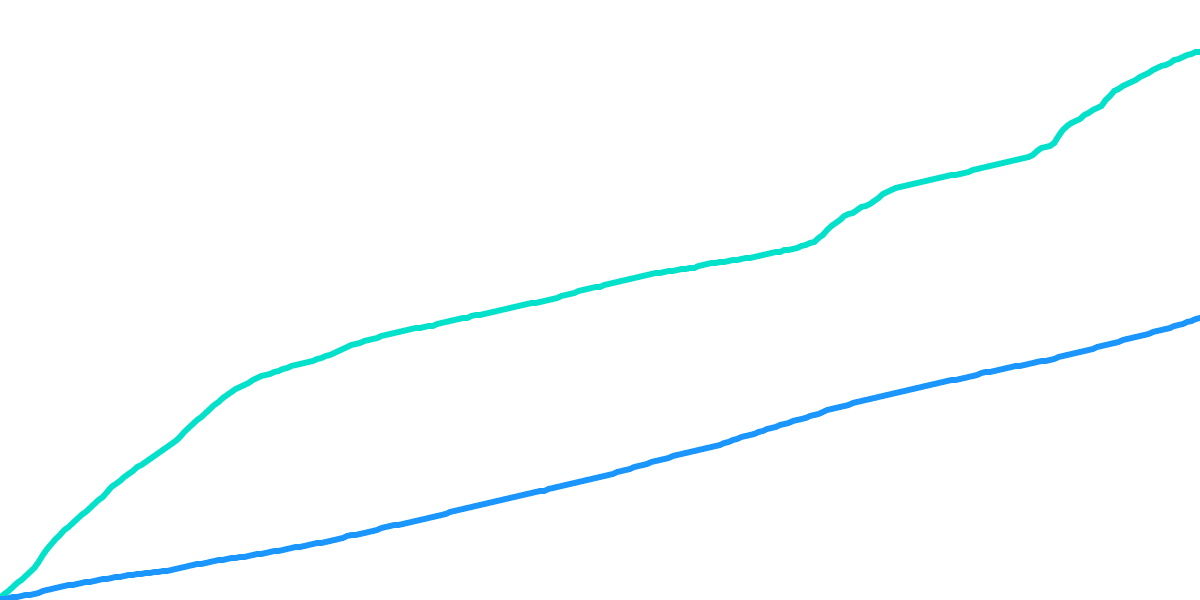 Open Analytics Bounty: ETH vs Solana