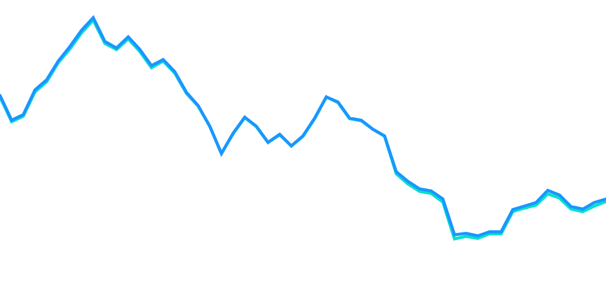 ETH Derivatives