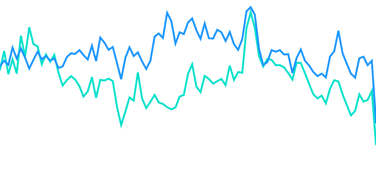 Blockchain Analytics Course - 1 . Comparing DEXes