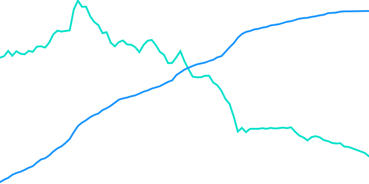 Privacy Coins + Politics