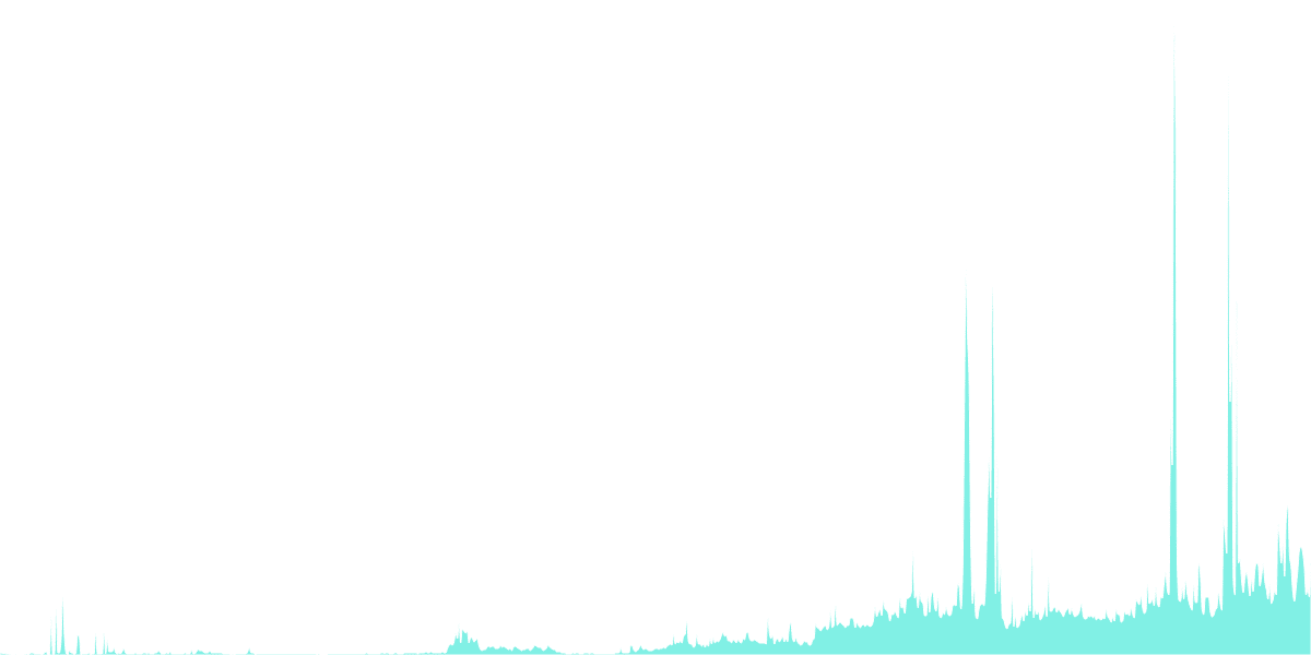 Build Your Own Mega Dashboard