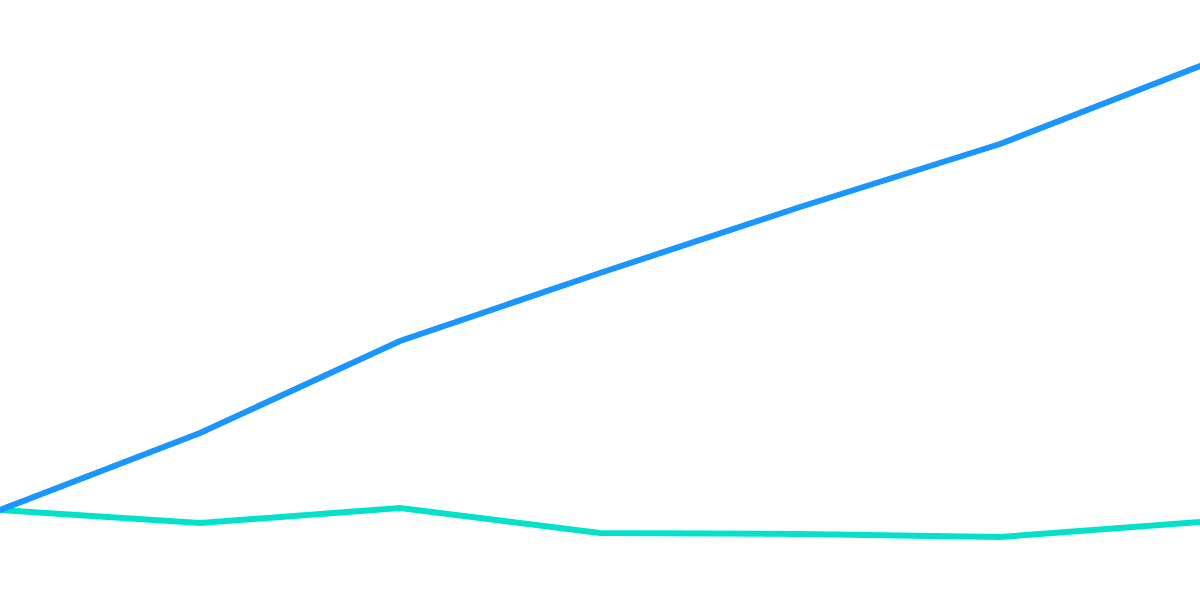 Open Analyitics Bounty: Arbitrum