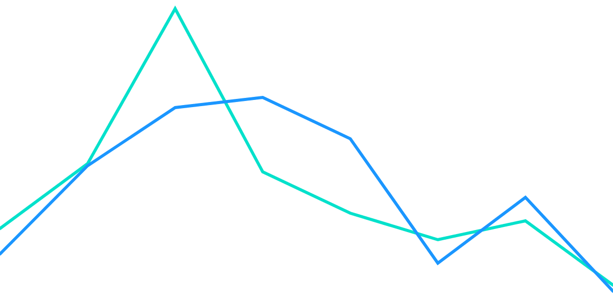 Impacts of UST on STBL