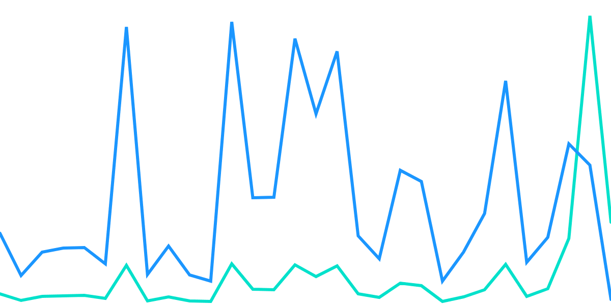 LUNA Staking and Trends