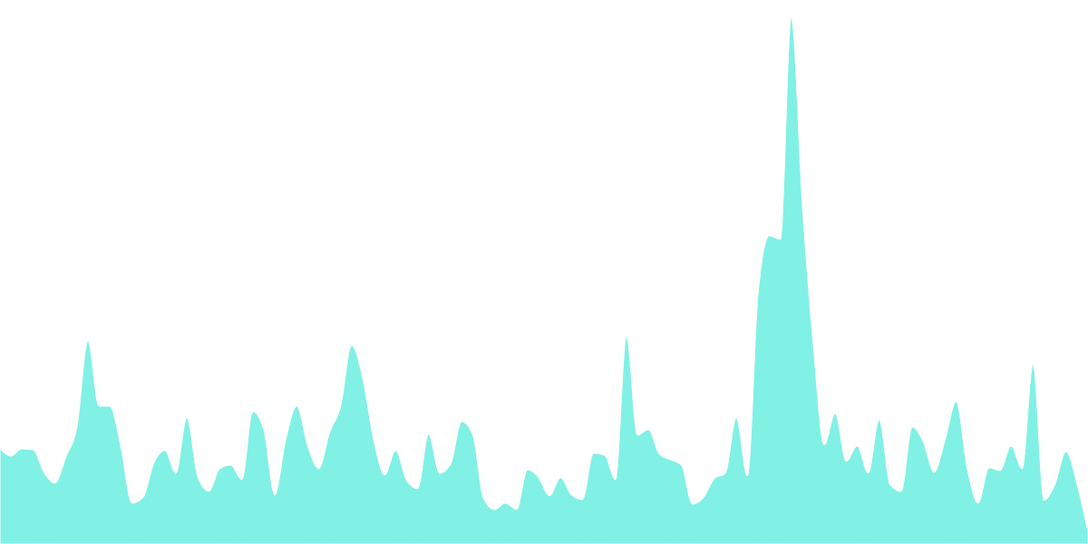 Privacy Coins + Politics