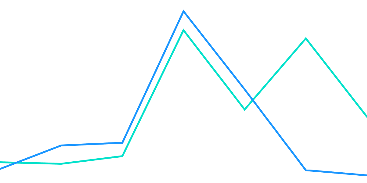 Impacts of UST on STBL