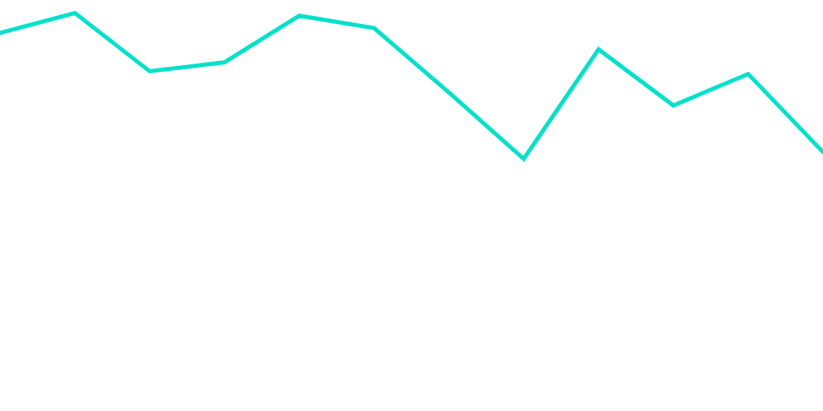 Flow Usage during NBA Conference Finals