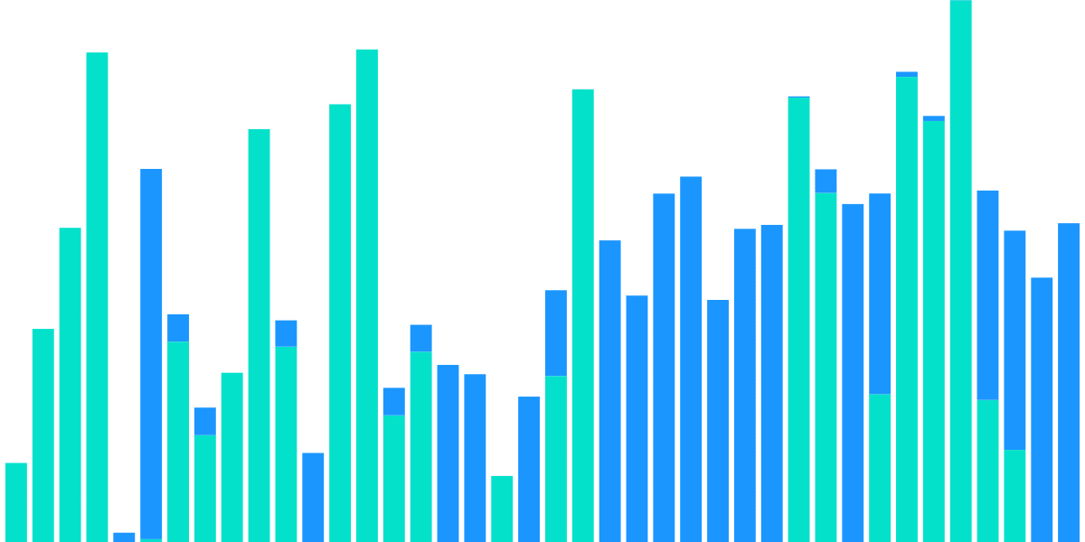 Flow - Bridge Volume