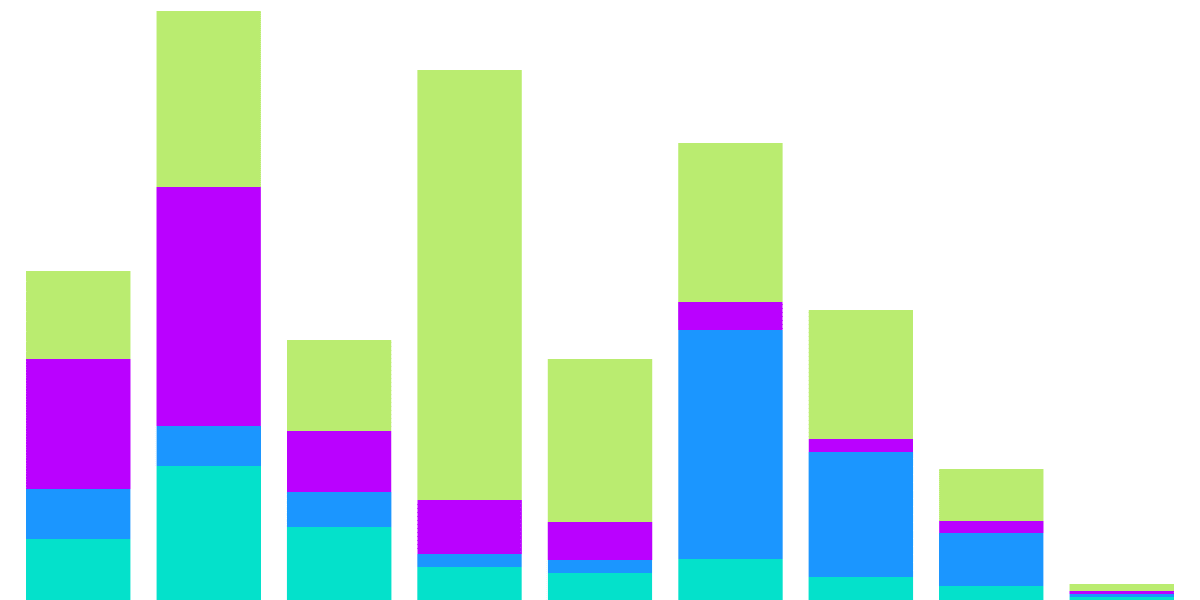 Monthly Swap Volume
