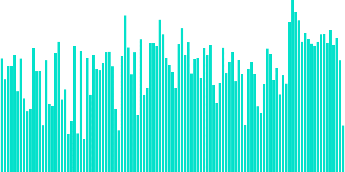 Bridge Volume (Optimism Bridge)