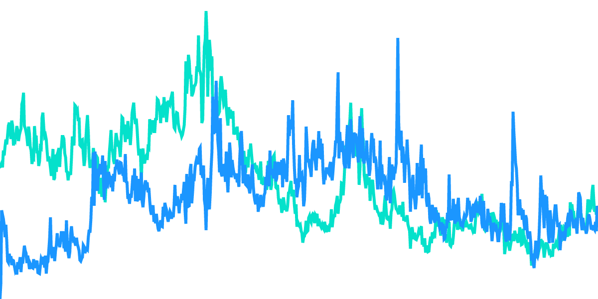 Blockchain Analytics Course - 1 . Comparing DEXes