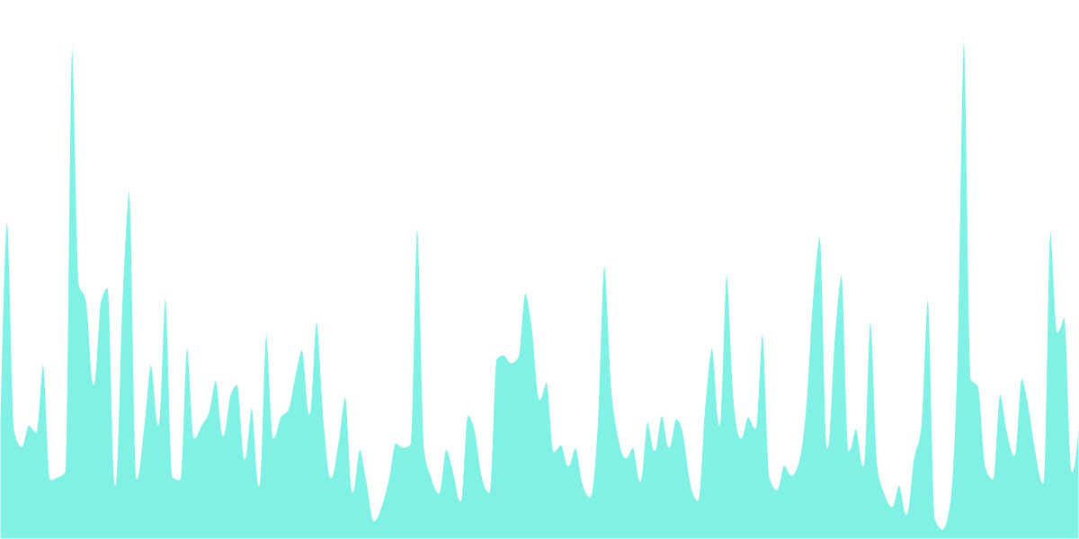 Bridge Users (Hop Protocol)