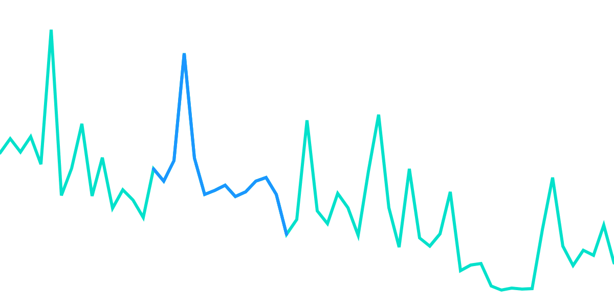 FLOW Usage During the NBA Playoffs bounty