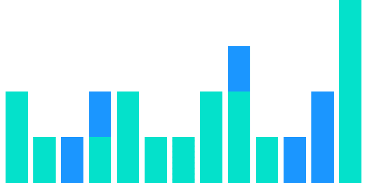 Stablecoins on Kashi