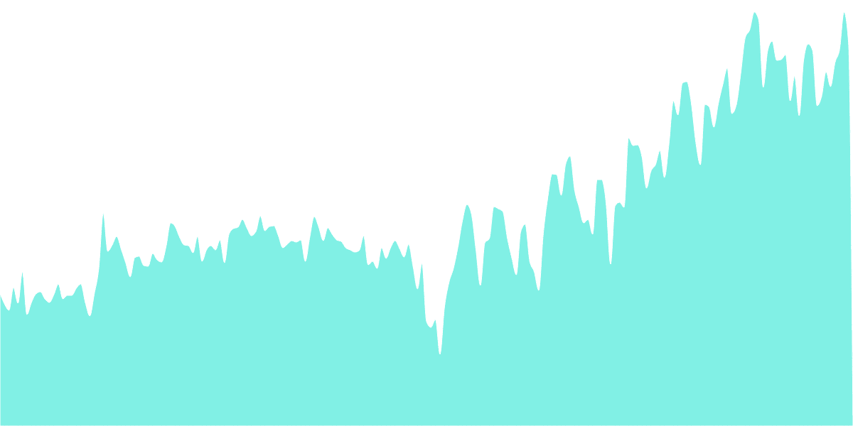 Solana - Network Performance Dashboard