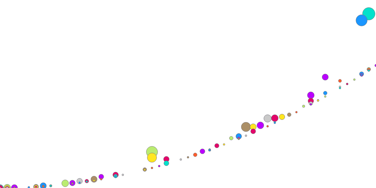 Terra - 12. The Eclipse Score