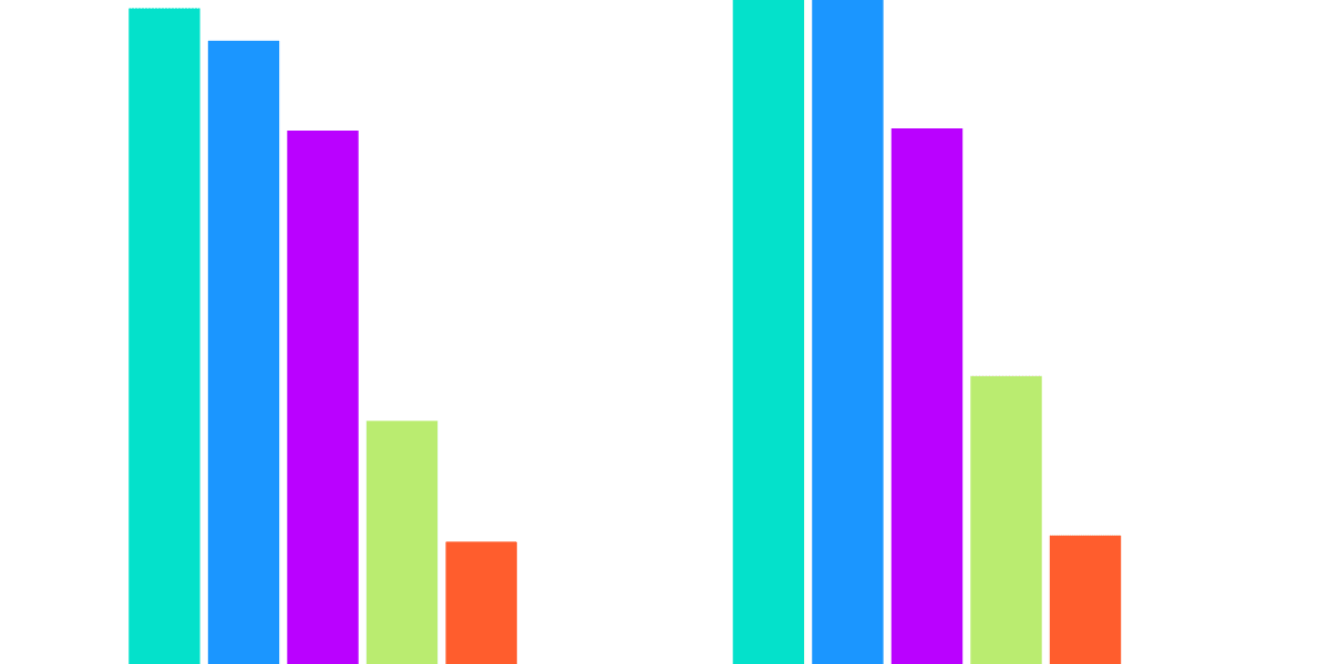 EVM - 4. The “Flippening” Comparison