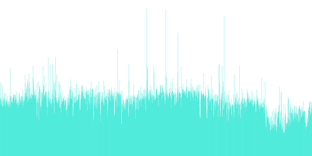 Polygon Transactions