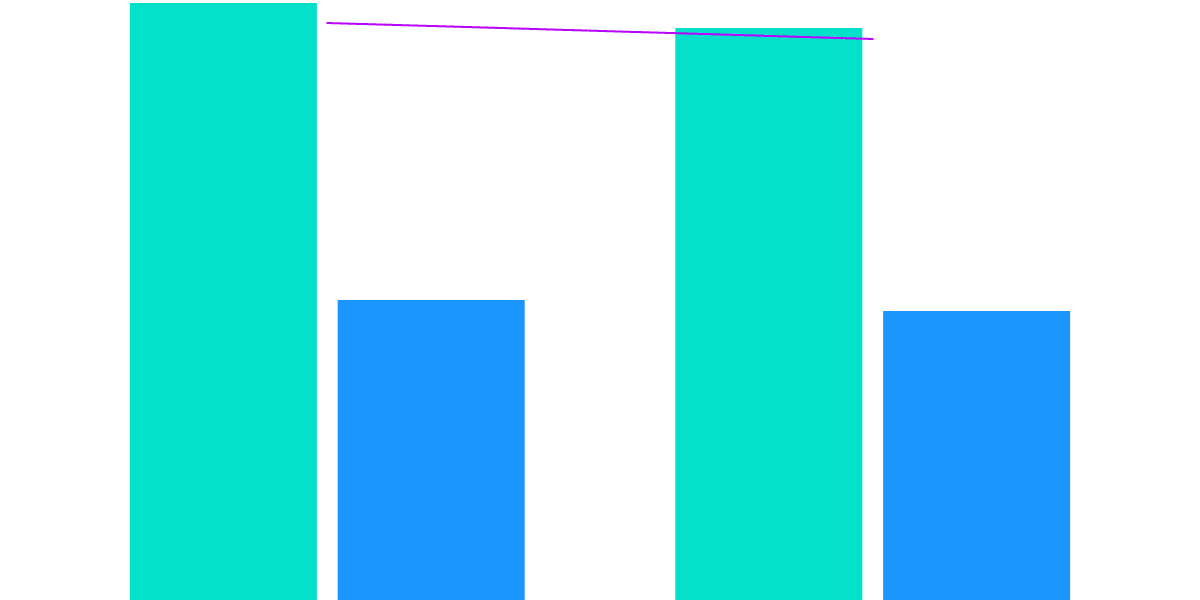 Polygon V0.3.1 Hard Fork