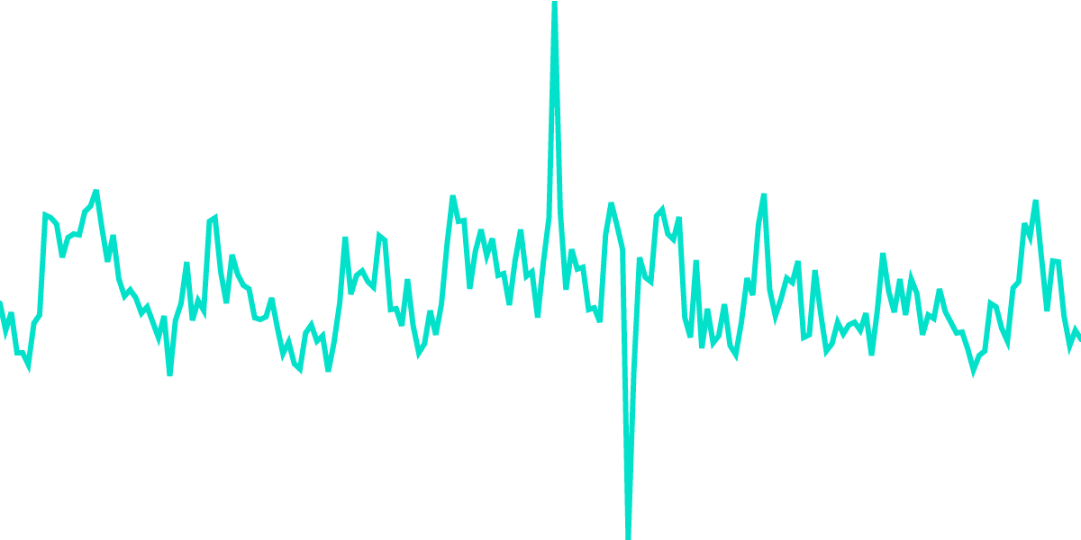 Avax Block Performance 