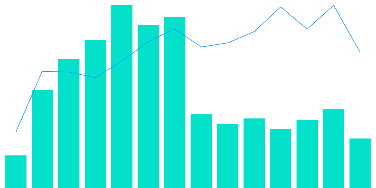 Uncovering Trends and Insights in the Polygon NFT Market