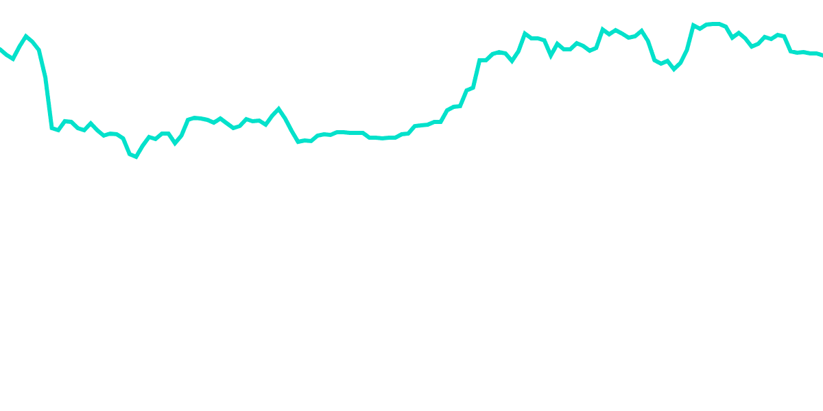 ETH NFT Volume 