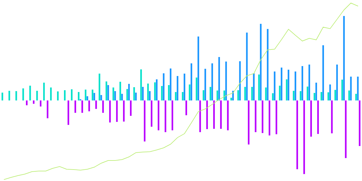 Hadeswap | NFT Bonding and $HADES Emissions