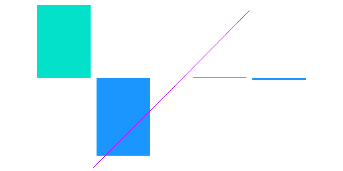 What's Going on with BUSD in AAVE Protocol ? 