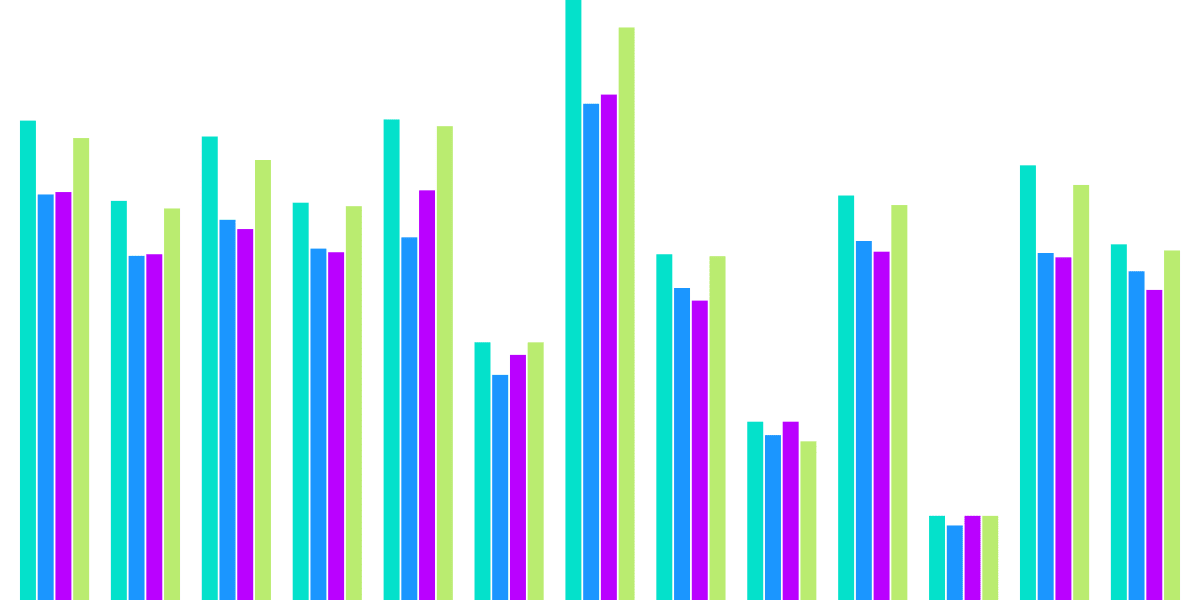 The Rise of Tensor on Solana