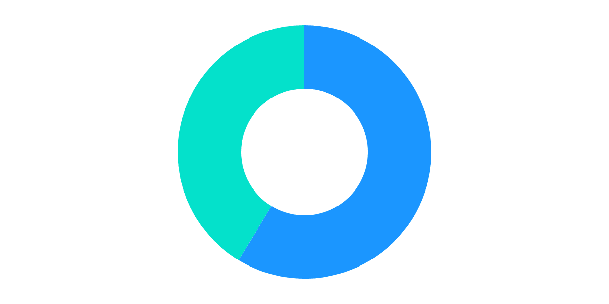 Cosmos Healthcheck